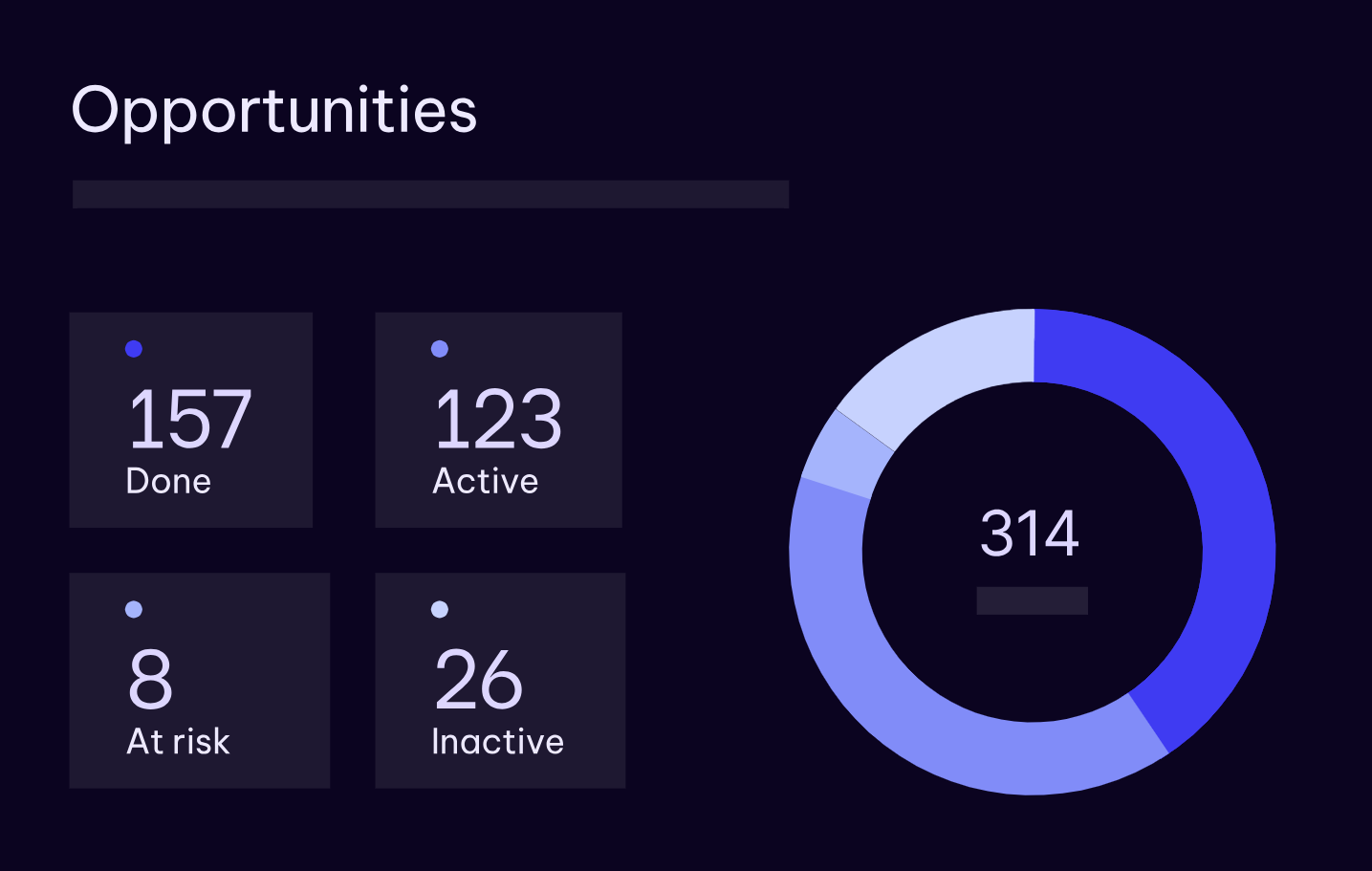 Leadsify - B2B Growth Partner